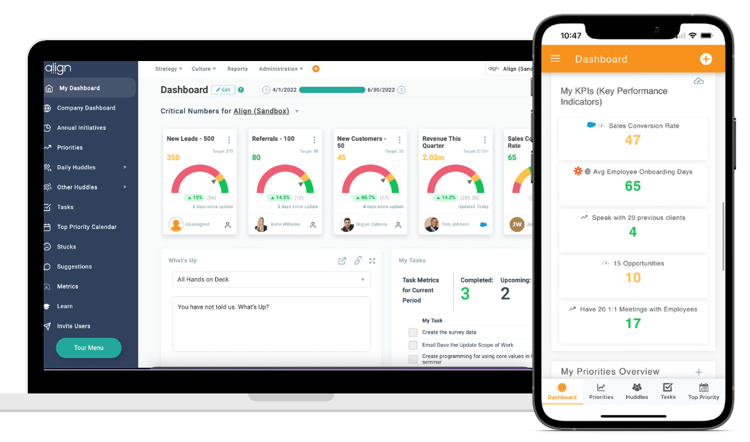 Integración de datos
